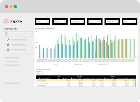 Modern technology interface on Bispoke